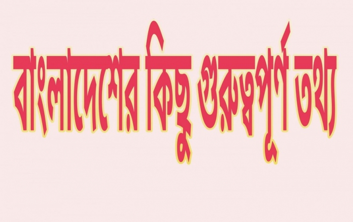 Your Blog 38 বাংলাদেশের তথ্য