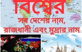 বিশ্বের সব দেশের নাম, রাজধানী ও মূদ্রার নাম 5 Capital