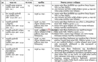 Chittagong Dry Dock Limited (Bangladesh NAVY) -এ নিয়োগ বিজ্ঞপ্তি 2 Saifoddowla_04-03-2022 (7)