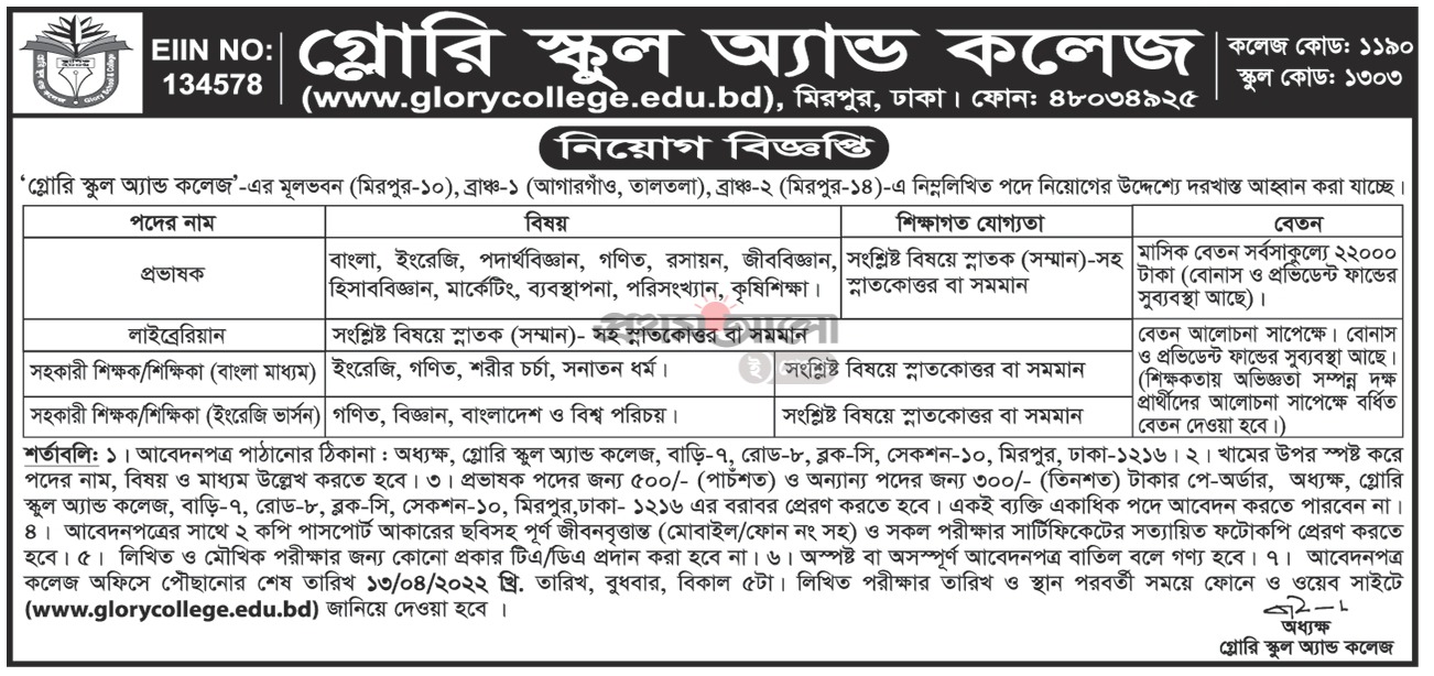 গ্লোরি স্কুল এ্যান্ড কলেজ -এ নিয়োগ বিজ্ঞপ্তি 48 Saifoddowla_18-03-2022 (8)