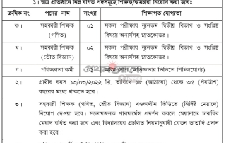 বিএন ডিইব্লিউ উচ্চ বিদ্যালয় -এ নিয়োগ বিজ্ঞপ্তি 6 Saifoddowla_25-02-2022 (32)