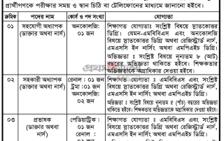 কুমুদিনী ওয়ৈলফেয়ার ট্রাস্ট অব বেঙ্গল (বিডি) লিঃ -এ নিয়োগ বিজ্ঞপ্তি 4 Saifoddowla_25-03-2022 (3)