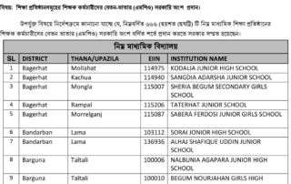 এমপিওভূক্ত