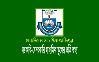 ভর্তি লটারি