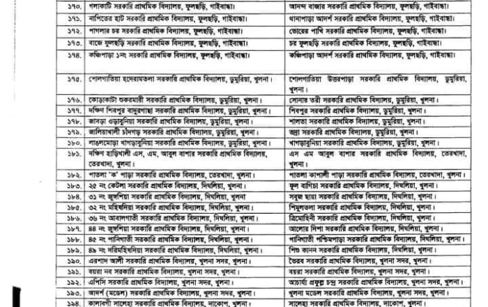 Your Blog 37 শ্রুতিকটু নাম (7)