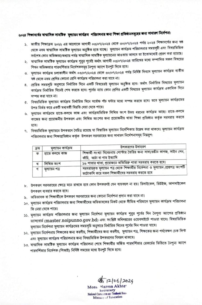 ষষ্ঠ থেকে নবম শ্রেণিতে মূল্যায়ন হবে যেভা‌বে 3