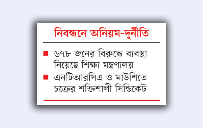 জাল সনদে ১১৫৬ শিক্ষক