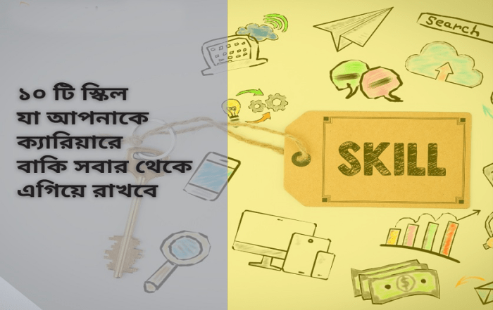 Your Blog 36 Skill