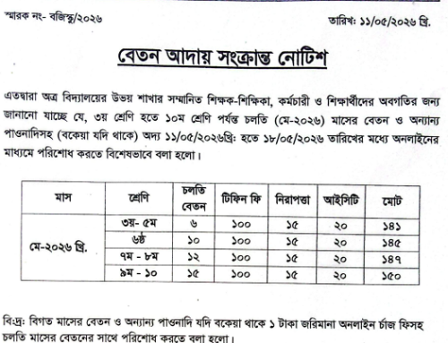 বেতন আদায়েয়ের নোটিশ মে ২০২৬