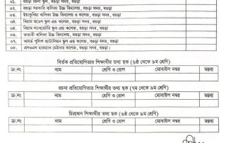 নোটিশ 5 IMG_20260517_180402